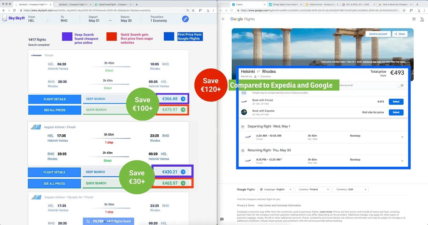 Historical 2019 SkySkyft comparison with Google Flights and Expedia
