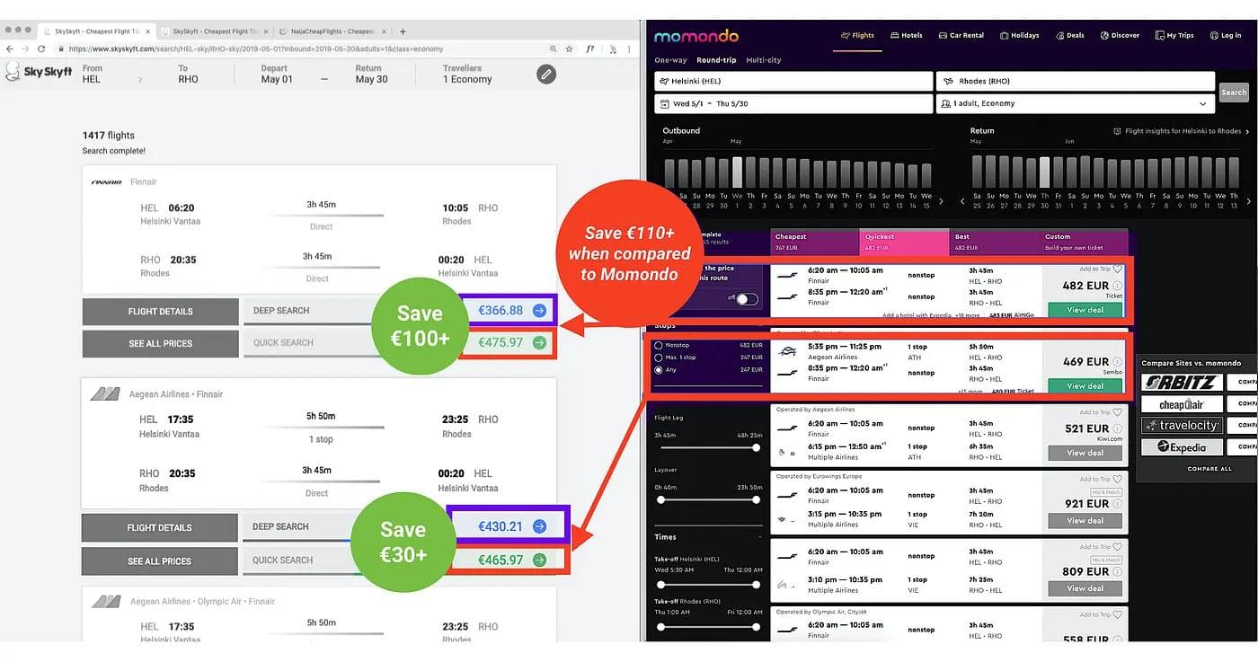 Historical 2019 SkySkyft and Momondo comparison for Helsinki to Rhodes