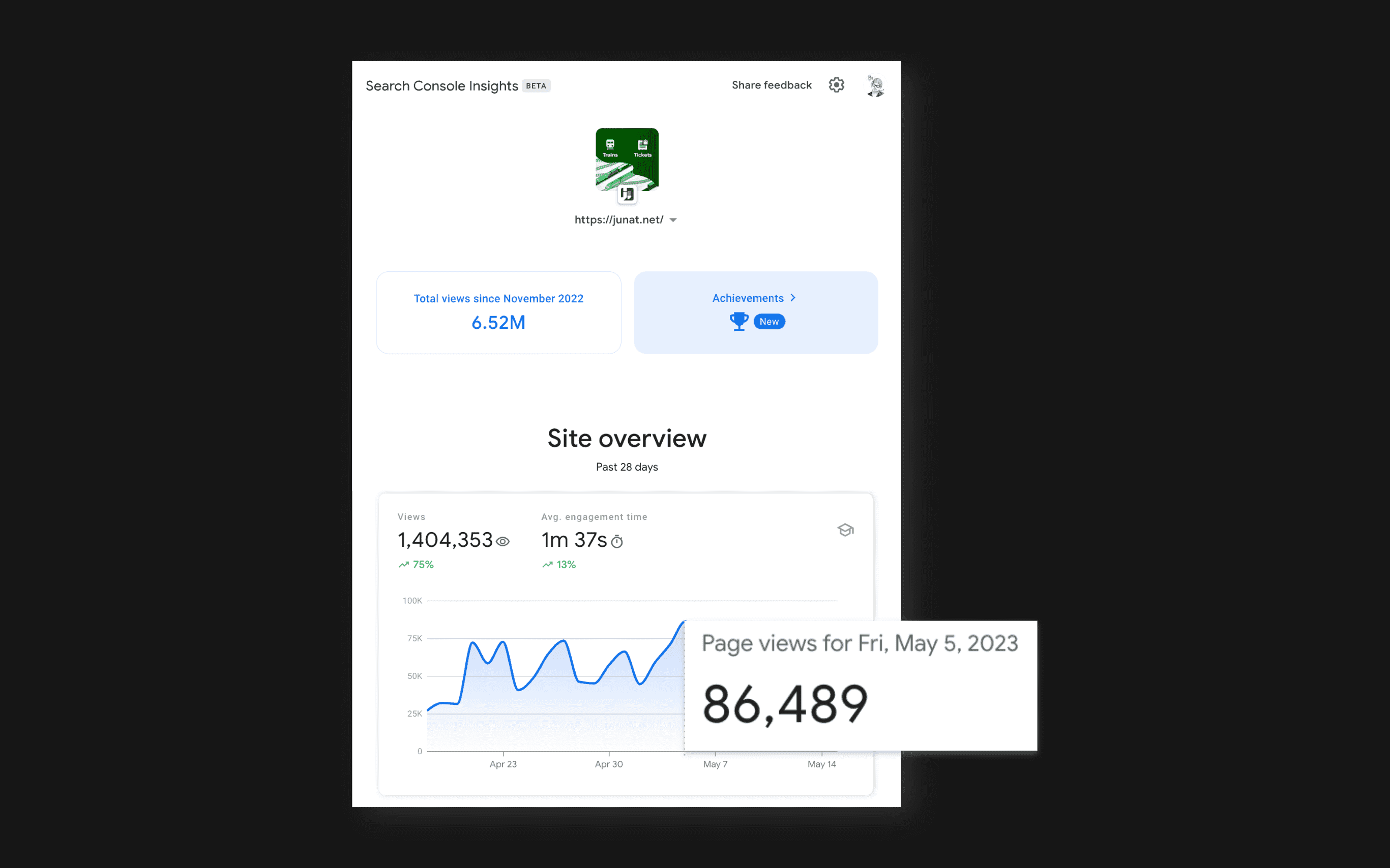 Junat.com audience statistics reference with travel reach indicators