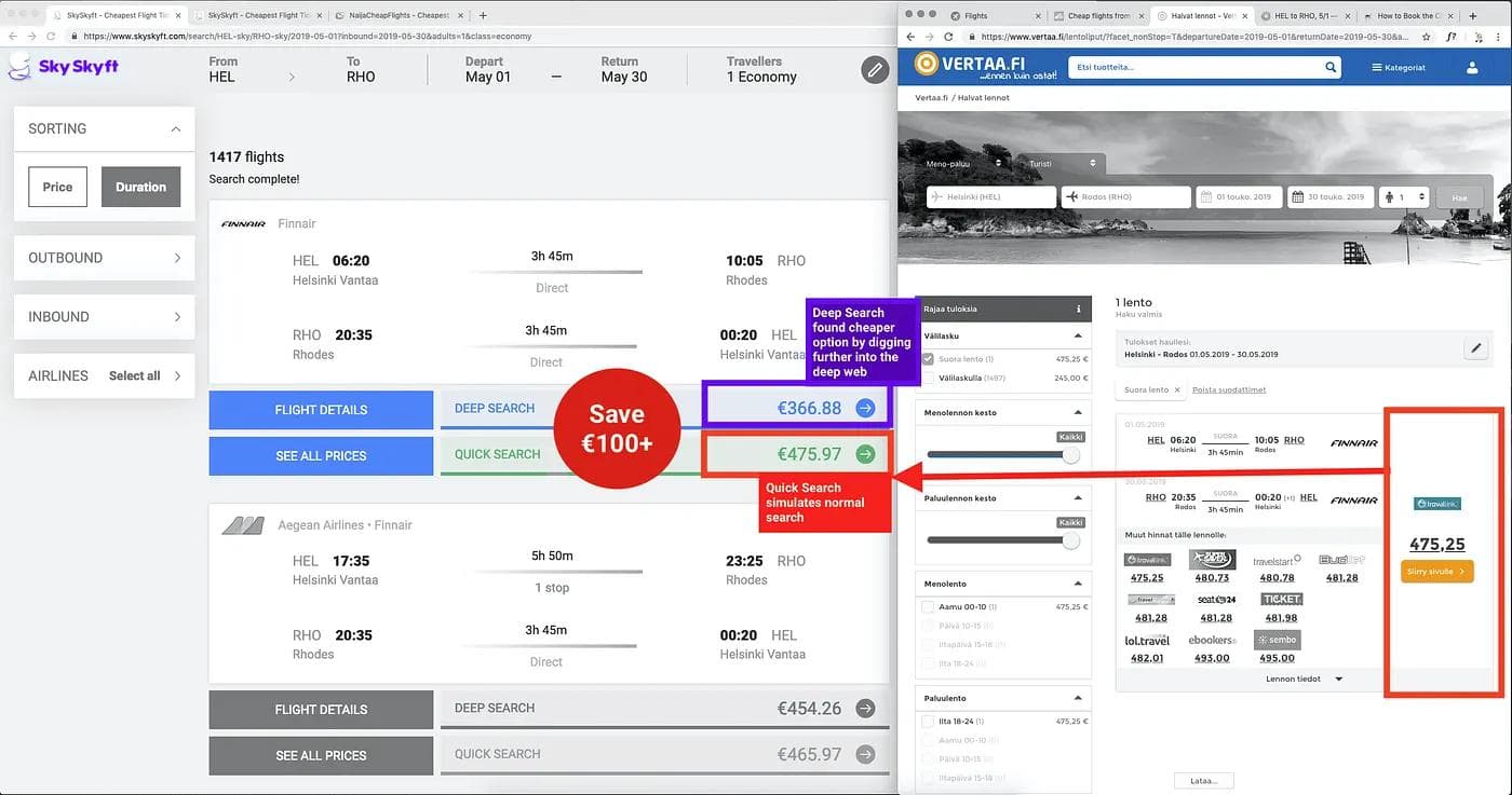 Historical 2019 SkySkyft Deep Search and Vertaa comparison